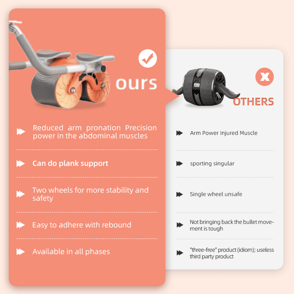 Elbow Support Rebound Abdominal Wheel(Get a free kneeling mat)