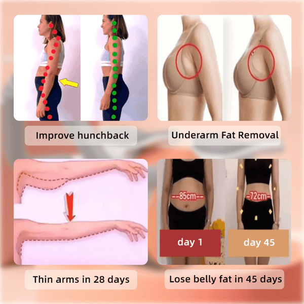 Elbow Support Rebound Abdominal Wheel(Get a free kneeling mat)