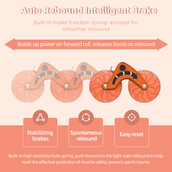 Elbow Support Rebound Abdominal Wheel(Get a free kneeling mat)